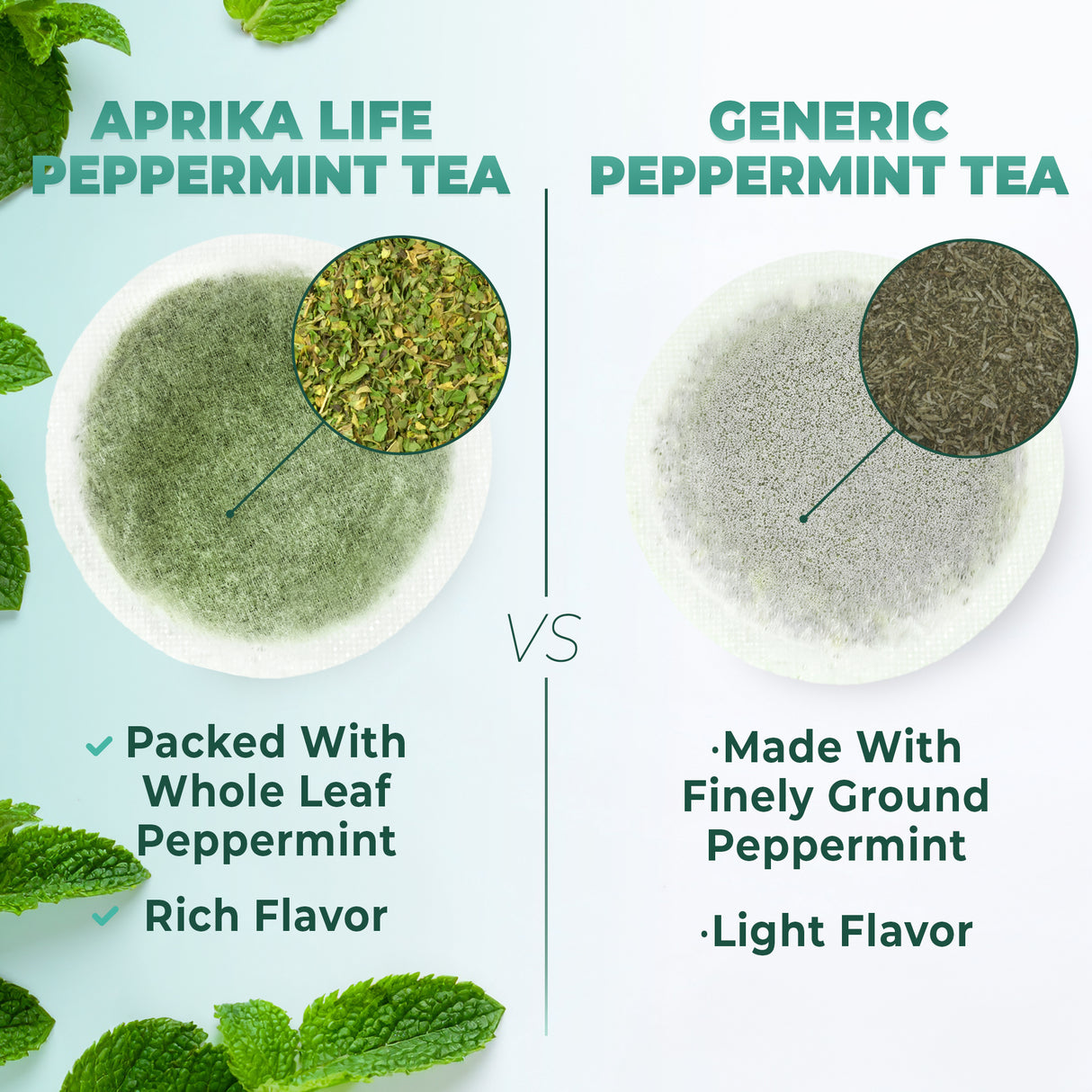 100% Pure Peppermint Herbal Tea, 60 Bags