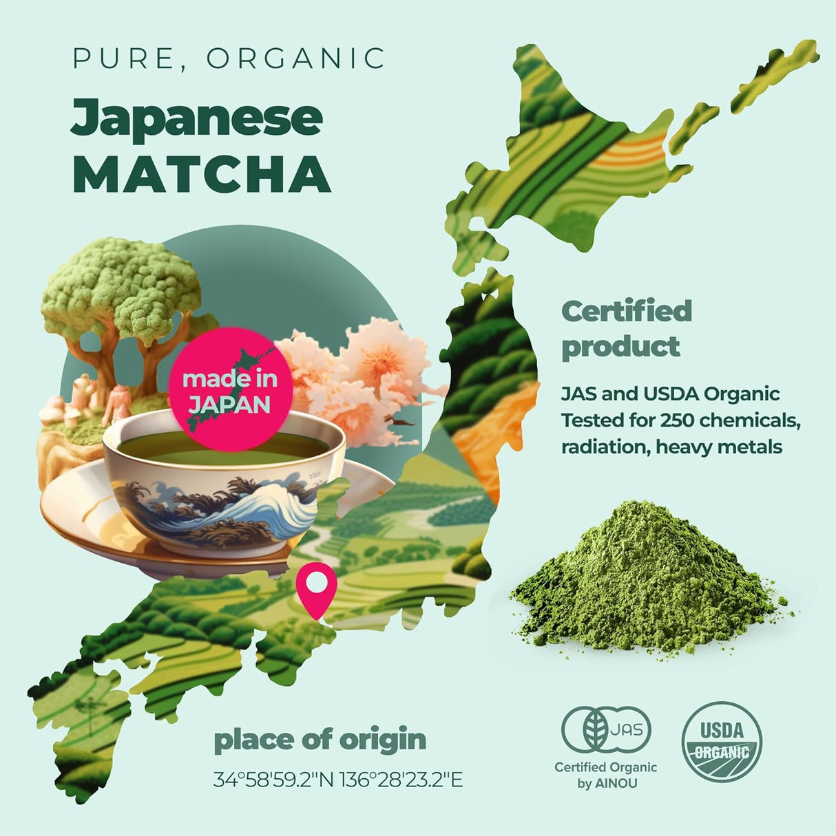 Culinary Grade Organic Matcha Powder