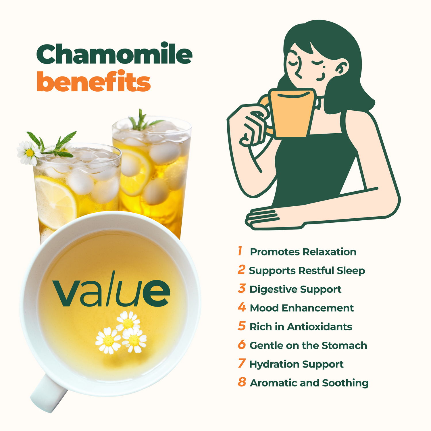Featuring the calming properties of 100% Pure Chamomile Herbal Tea, this list includes iced chamomile tea drinks along with an illustration of a woman savoring a cup.