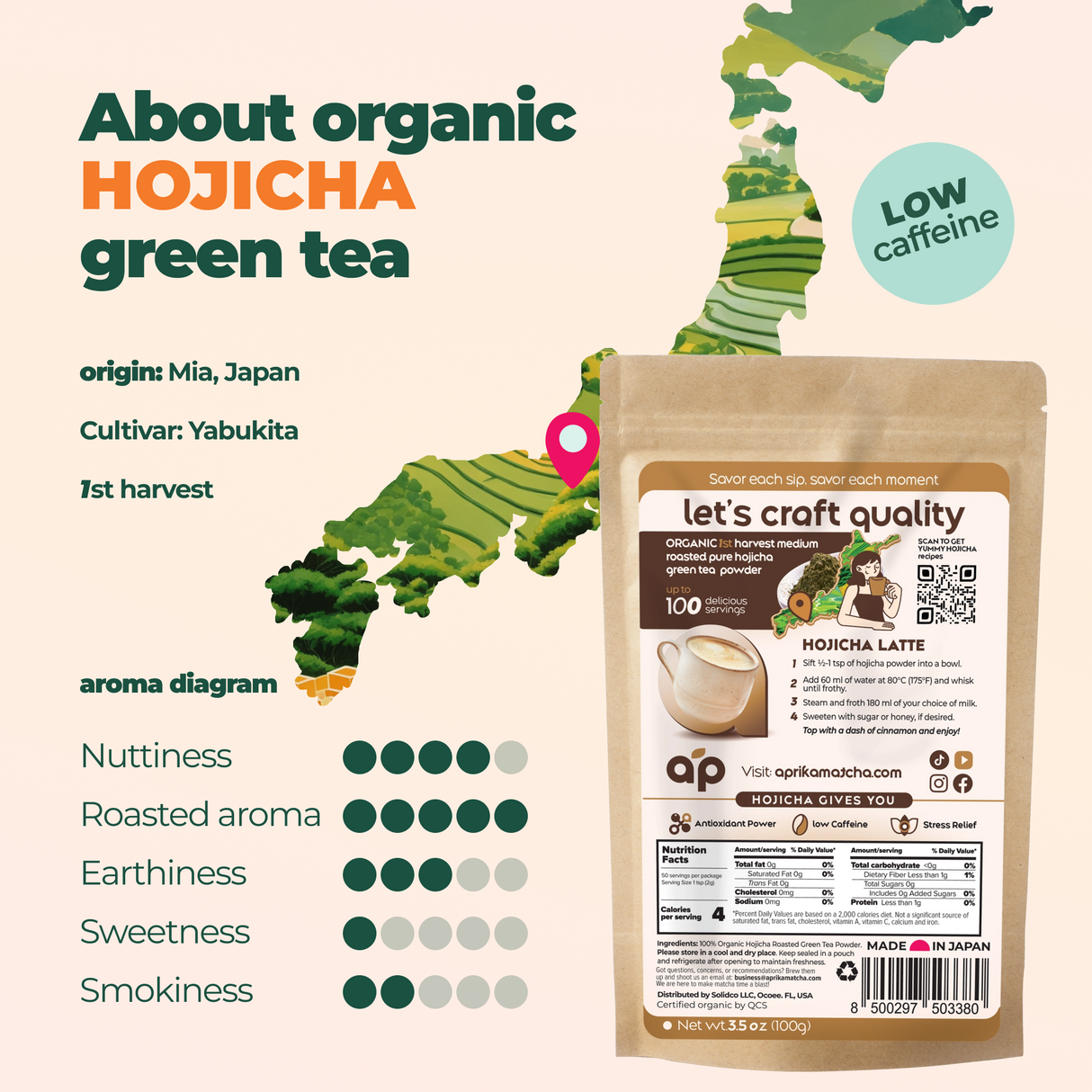 Hojicha Green Tea Powder's package depicts an aroma diagram and a map of Mia, Japan. Made from roasted Japanese tea leaves, it boasts low caffeine content and rich flavors.