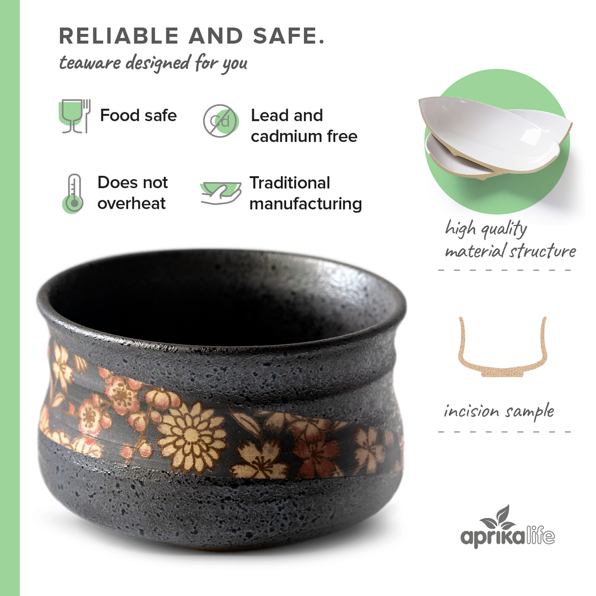 Black with Flowers Matcha Bowl, handcrafted in Japan with Minoyaki techniques, features a black floral pattern, safety icons, bowl cross-section, and Aprika Life logo.