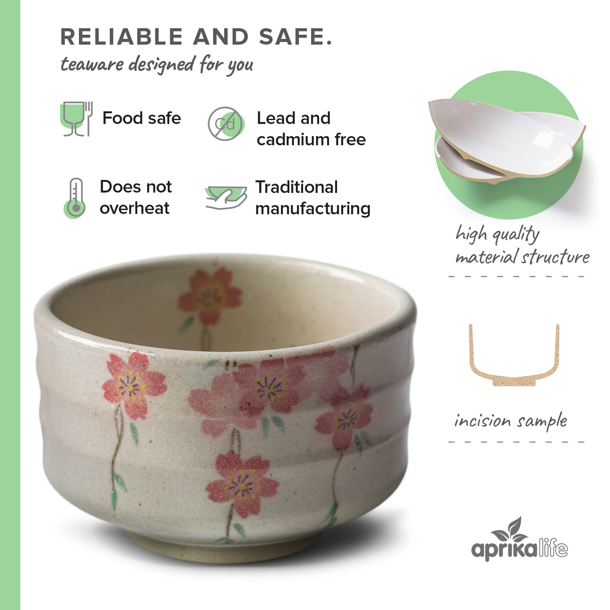The Pink Sakura Flowers Ceramic Matcha Bowl from the Organic Japanese Matcha Set showcases safety and durability with its traditional craftsmanship, making it an ideal addition to any matcha accessory collection or Japanese pottery display.