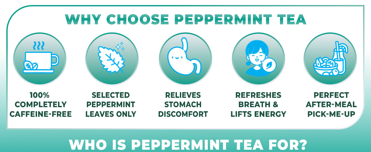 peppermint tea