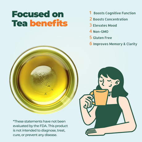Enjoy a soothing cup of Focus & Concentration Herbal Tea, 60 Bags. This non-GMO, gluten-free blend enhances cognitive function, focus, mood, and memory—perfect for improving concentration and clarity.